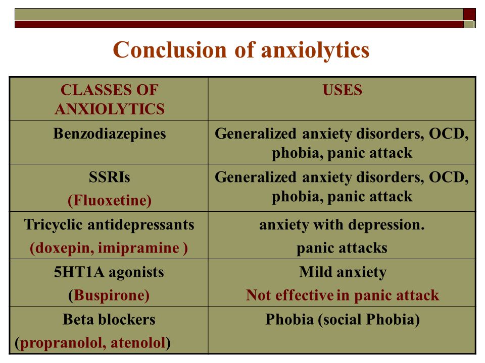 doxepin panic disorder doxepin panic disorder